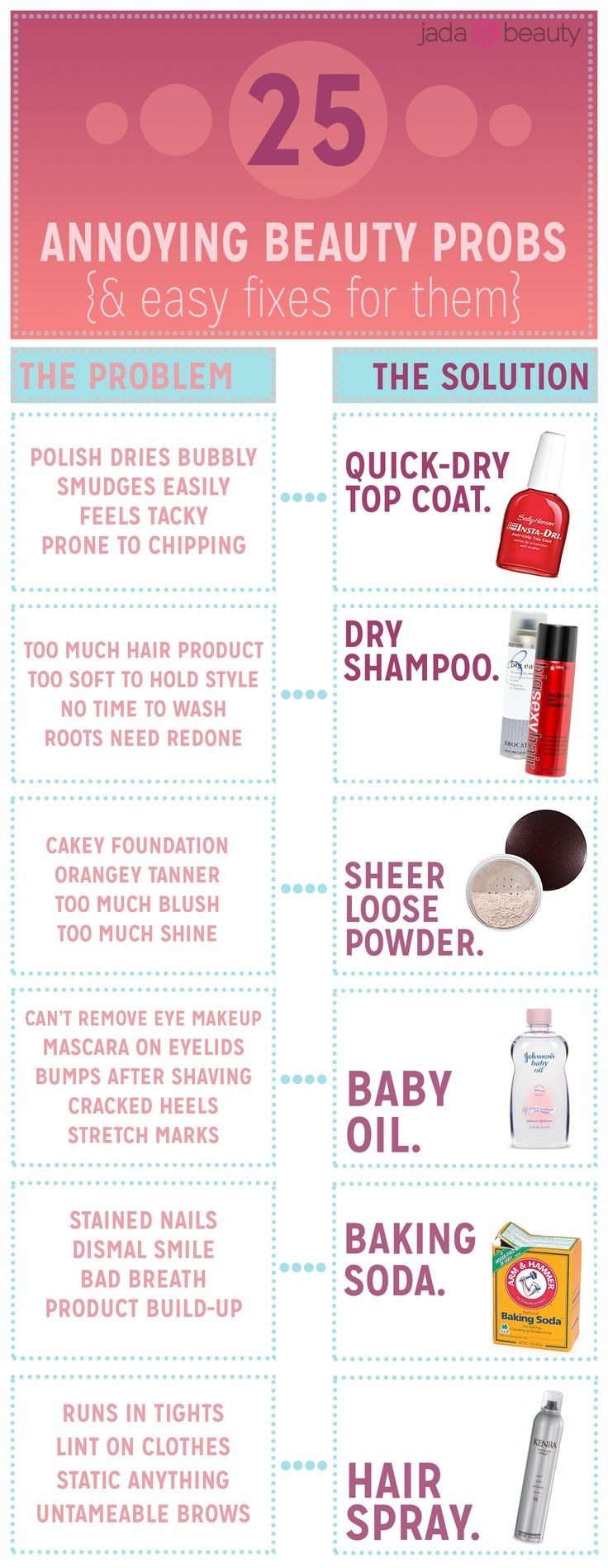 Annoying Beauty Problems & Fixes