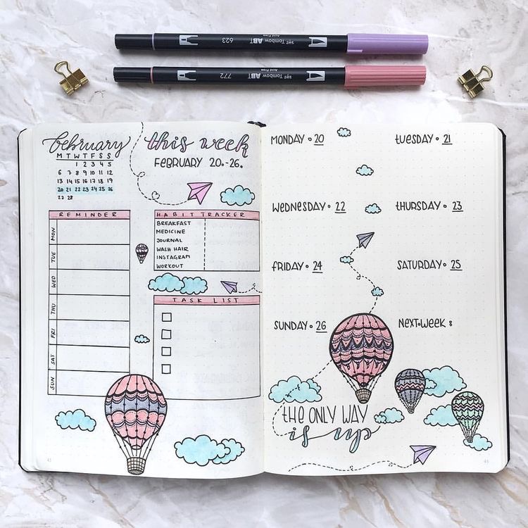 58 ideas for bullet journal pages