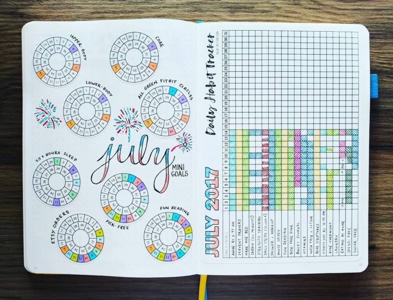 10 Best Habit Trackers For Your Bullet Journal