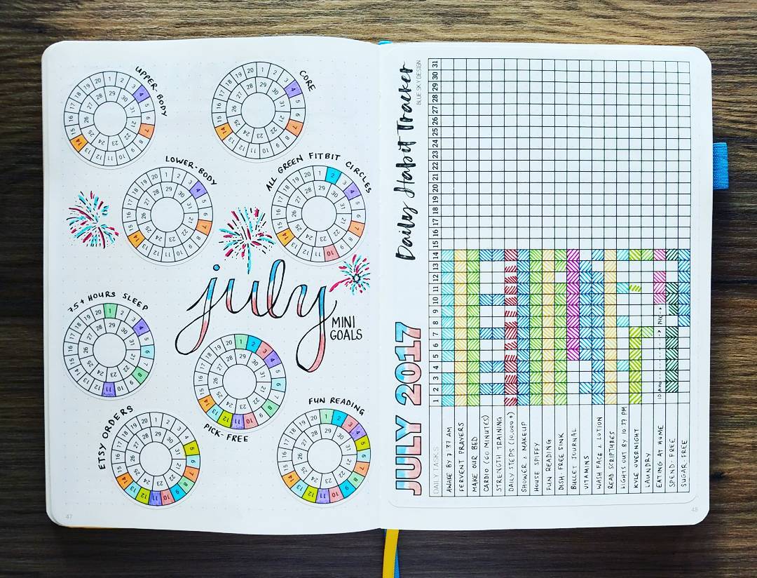 30-totally-awesome-habit-tracker-ideas-in-your-bullet-journal-for