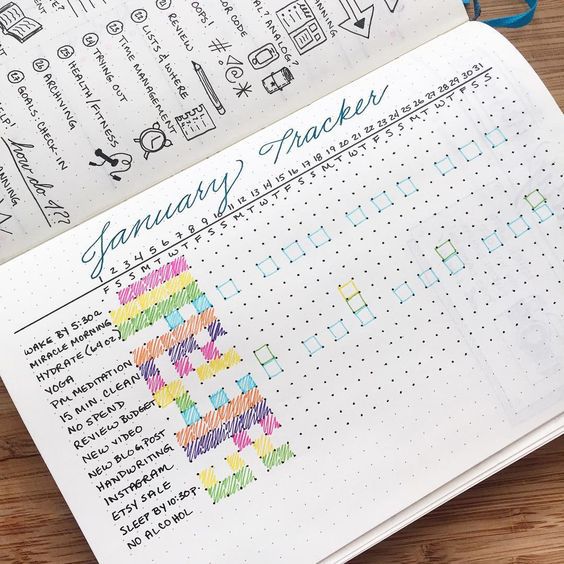 10 Best Habit Trackers For Your Bullet Journal - Craftsonfire