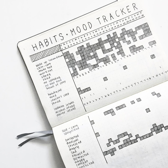 8 Best Bullet Journal Mood Trackers You'll Rock - Craftsonfire