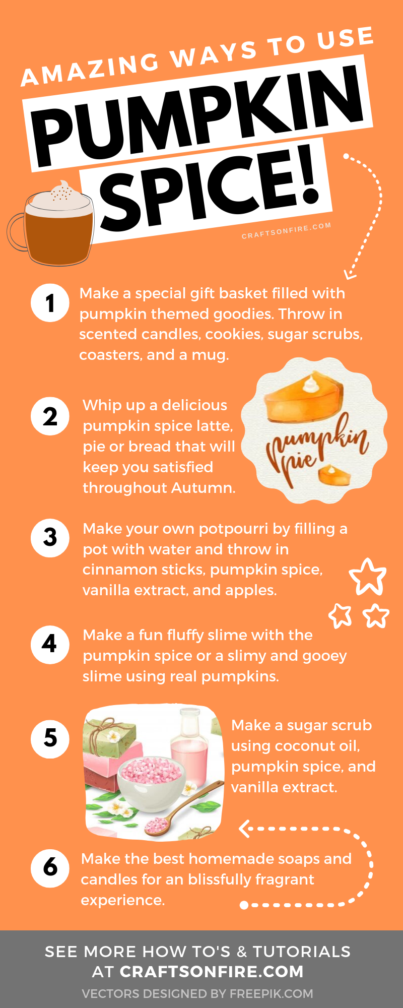 Reading for the Fall? Then you'll be excited to try these awesome Pumpkin Spice Crafts. Here's brilliant ways to use pumpkin spice this Autumn! LOVE THIS. #fallcrafts #autumncrafts #diy #pumpkinspice