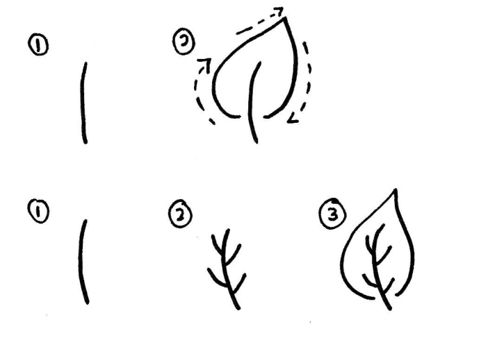 how to draw simple leaves