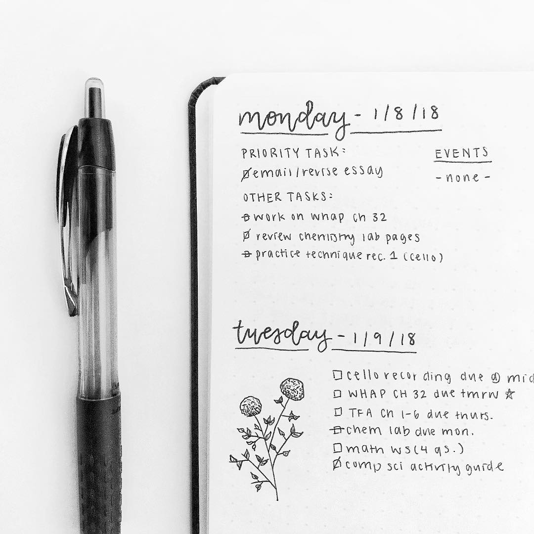 Minimalist Weekly Spread